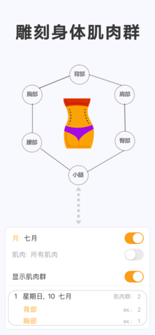 瘦身计划局app