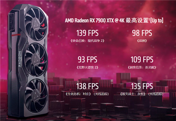 AMD公版太保守 RX 7900还有鸡血版？功耗飙到600W